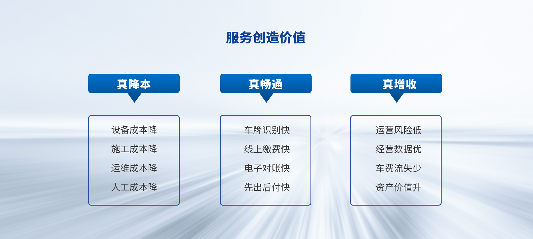 智慧停車場收費系統(tǒng)、智能停車場管理系統(tǒng)、無人收費停車場服務(wù)