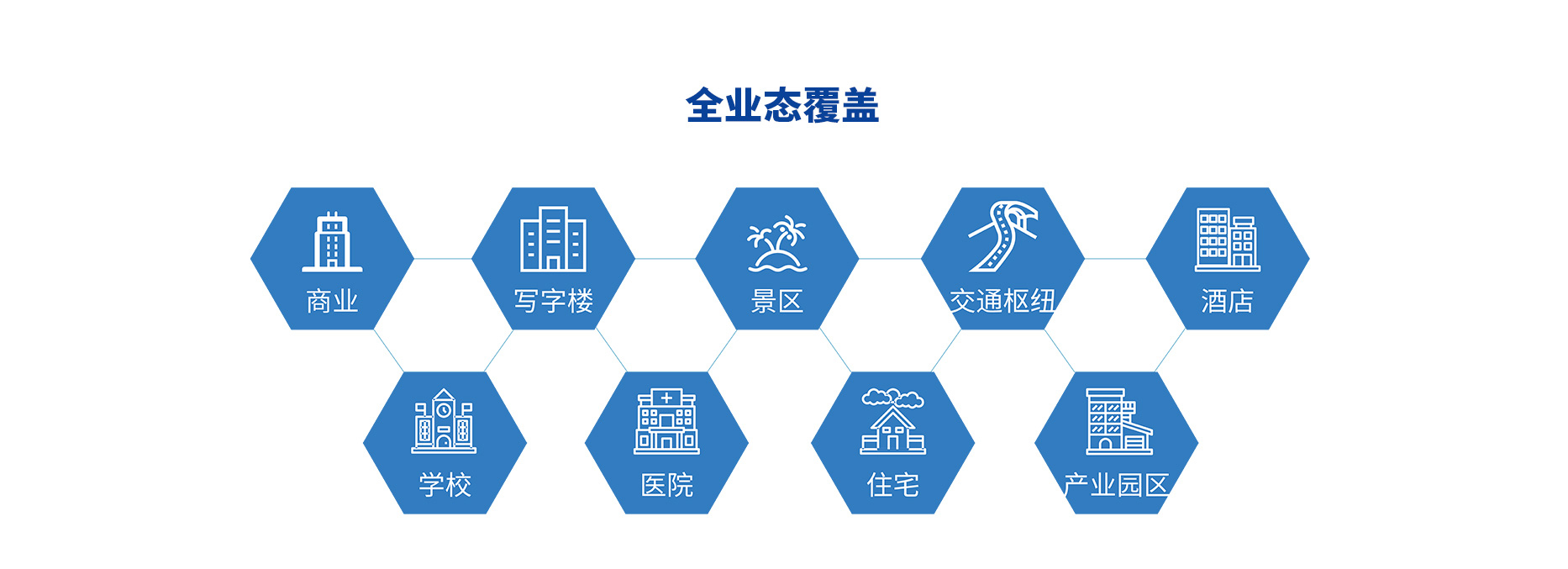 智慧停車場收費系統(tǒng)、智能停車場管理系統(tǒng)、無人收費停車場服務(wù)